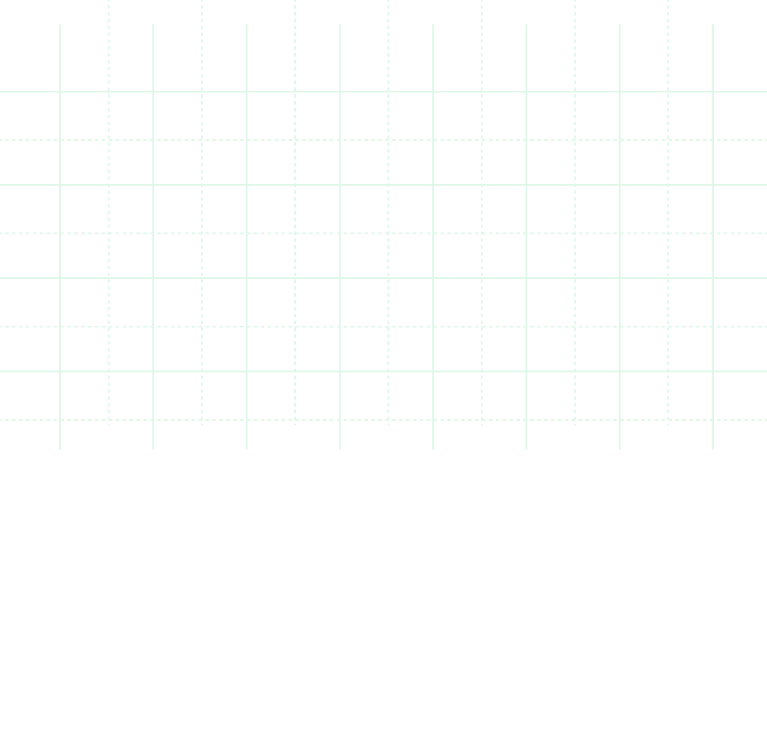 broadcast footer pattern